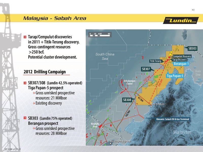 First Nine Months 2011 – Lundin Petroleum – slide 42