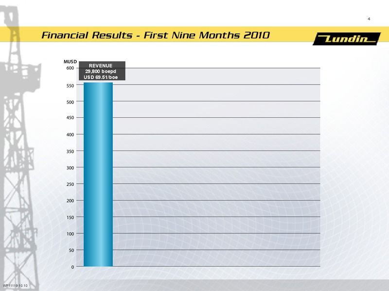First Nine Months 2010 – Lundin Petroleum – slide 3