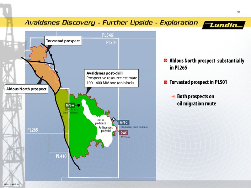 First Nine Months 2010 – Lundin Petroleum – slide 38