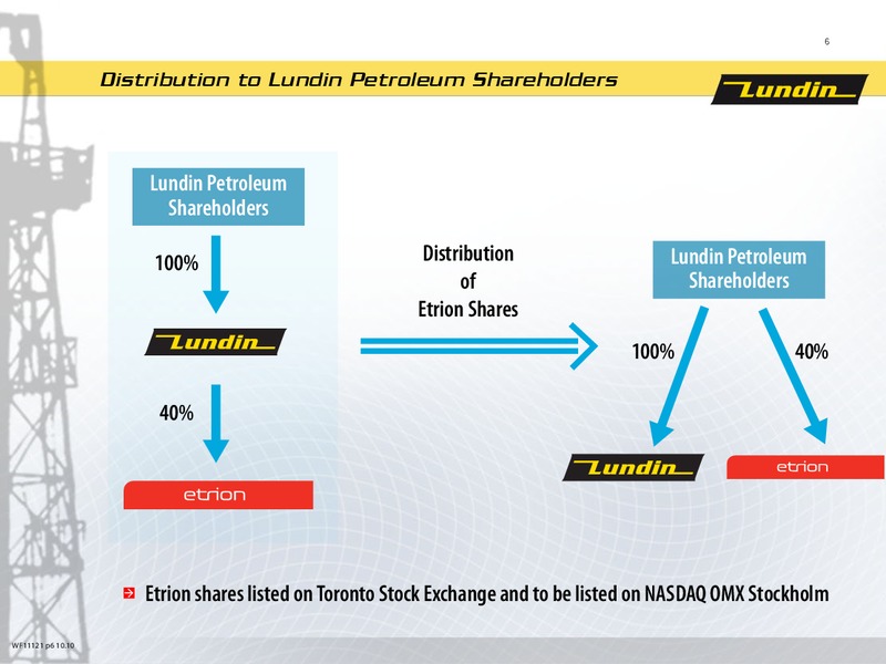 INVESTOR PRESENTATION – Lundin Petroleum – slide 6