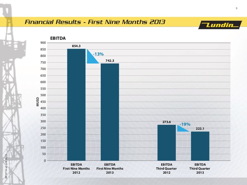 FINANCIAL PRESENTATION – Lundin Petroleum – slide 3