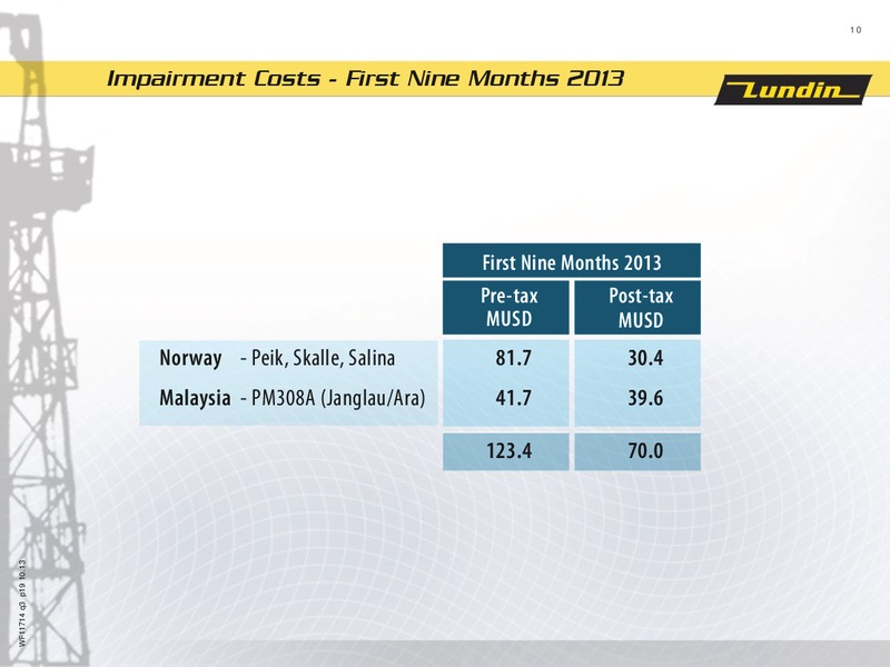 FINANCIAL PRESENTATION – Lundin Petroleum – slide 10