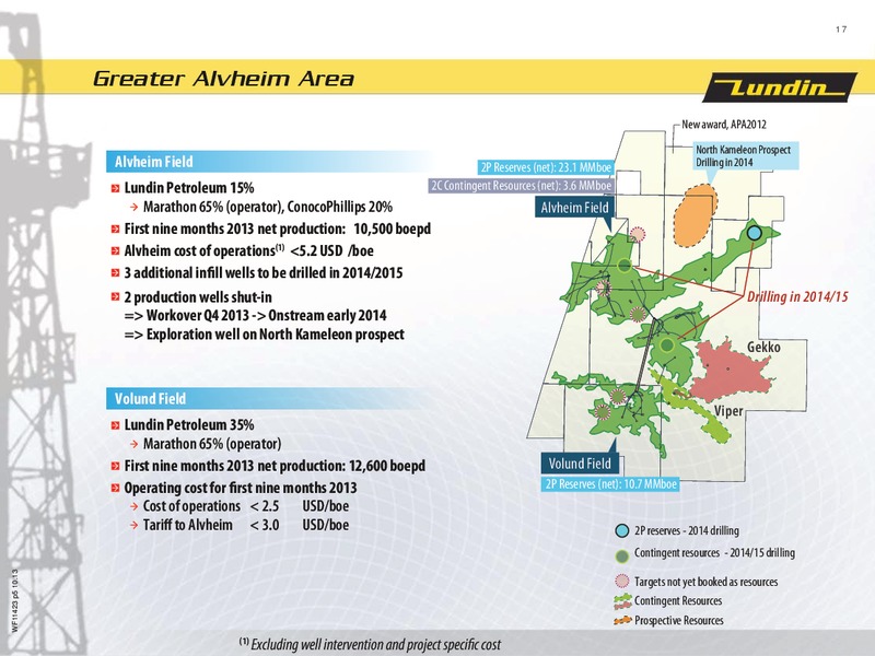 FINANCIAL PRESENTATION – Lundin Petroleum – slide 17