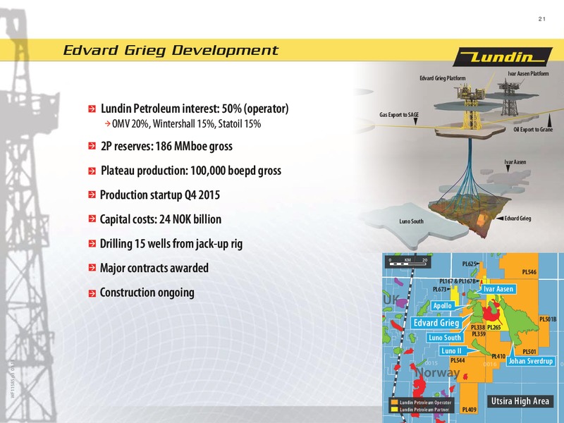 FINANCIAL PRESENTATION – Lundin Petroleum – slide 21