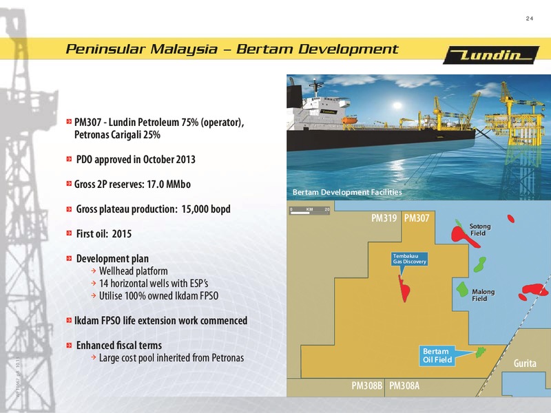 FINANCIAL PRESENTATION – Lundin Petroleum – slide 24
