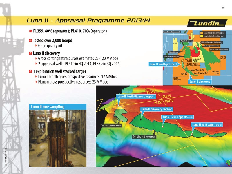 FINANCIAL PRESENTATION – Lundin Petroleum – slide 30