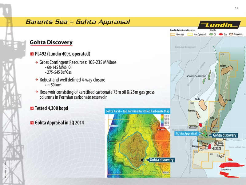 FINANCIAL PRESENTATION – Lundin Petroleum – slide 31
