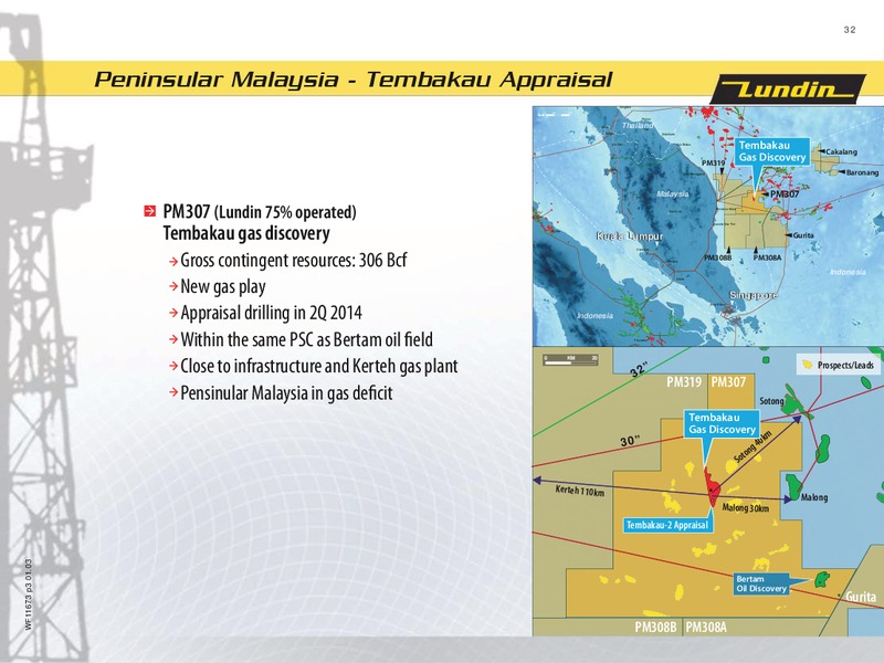 FINANCIAL PRESENTATION – Lundin Petroleum – slide 32