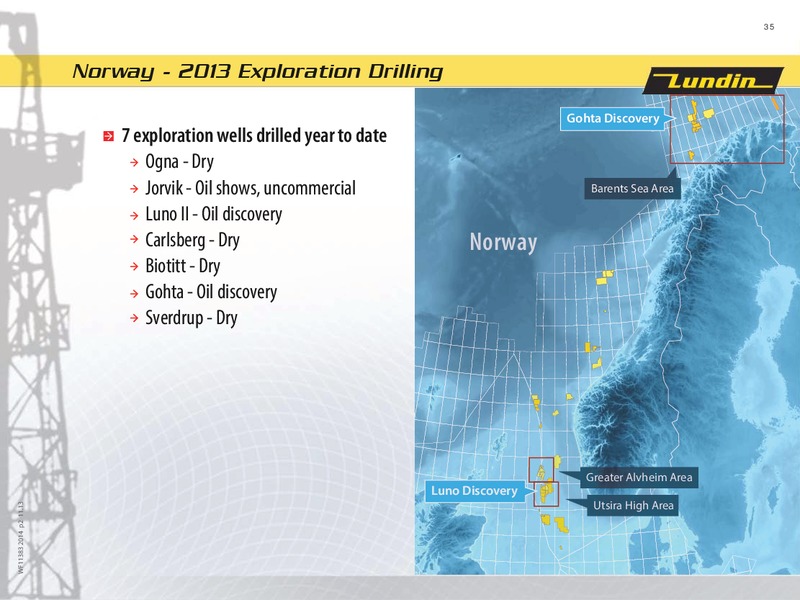 FINANCIAL PRESENTATION – Lundin Petroleum – slide 35