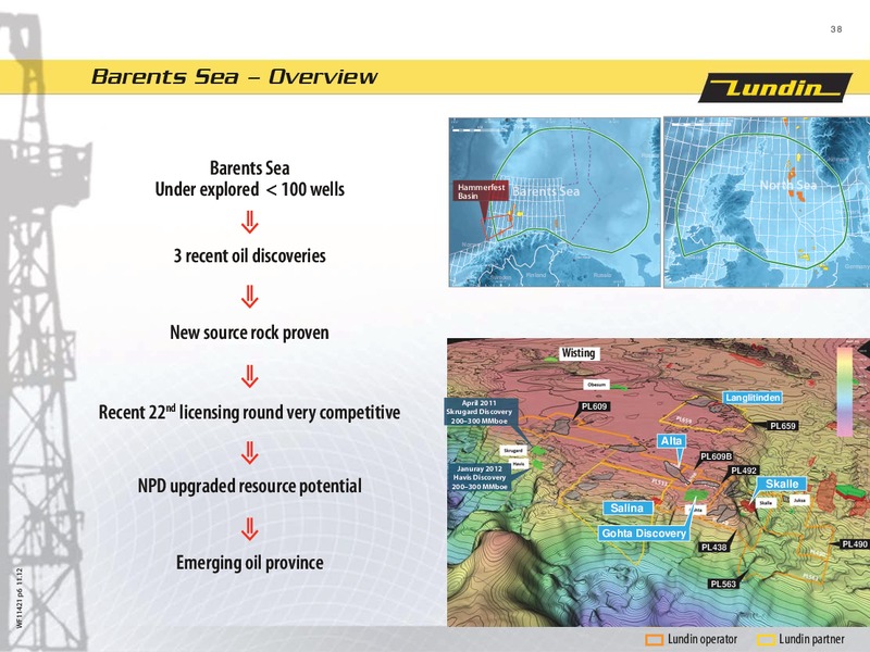 FINANCIAL PRESENTATION – Lundin Petroleum – slide 38