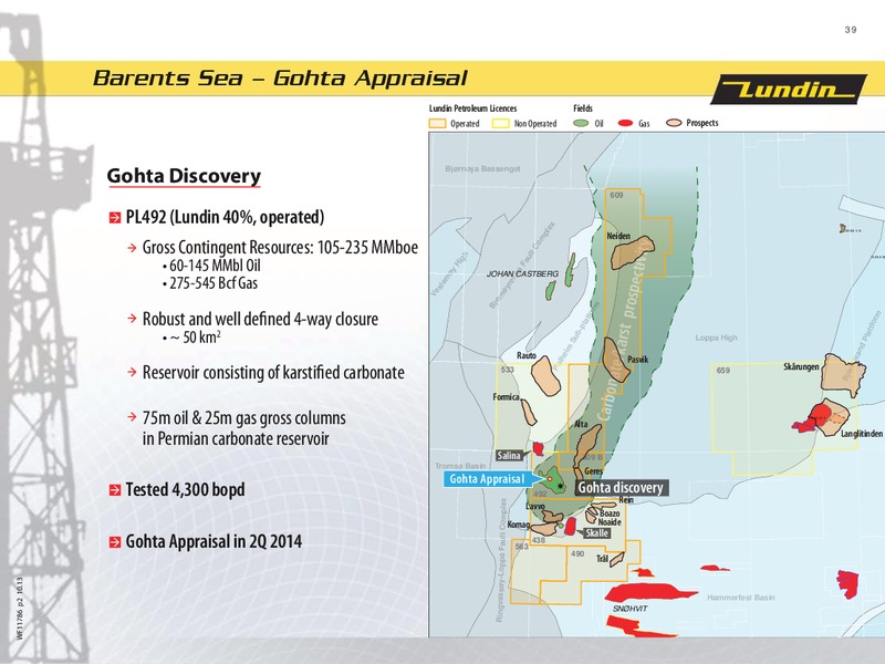 FINANCIAL PRESENTATION – Lundin Petroleum – slide 39