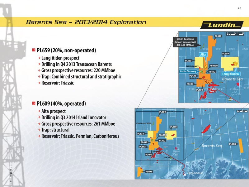 FINANCIAL PRESENTATION – Lundin Petroleum – slide 40