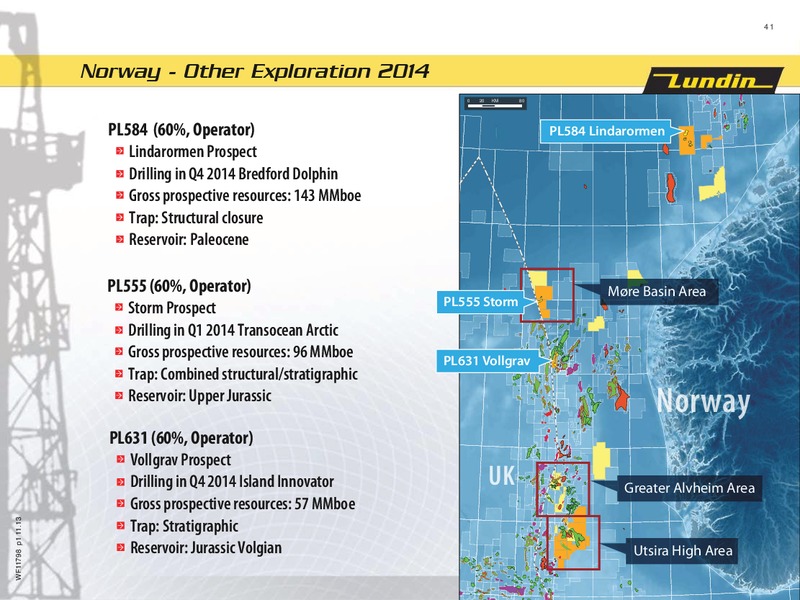 FINANCIAL PRESENTATION – Lundin Petroleum – slide 41