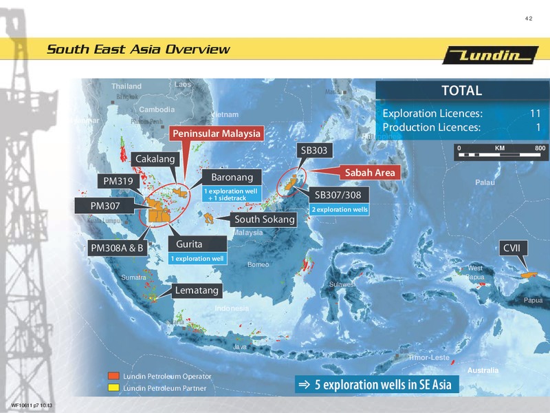 FINANCIAL PRESENTATION – Lundin Petroleum – slide 42