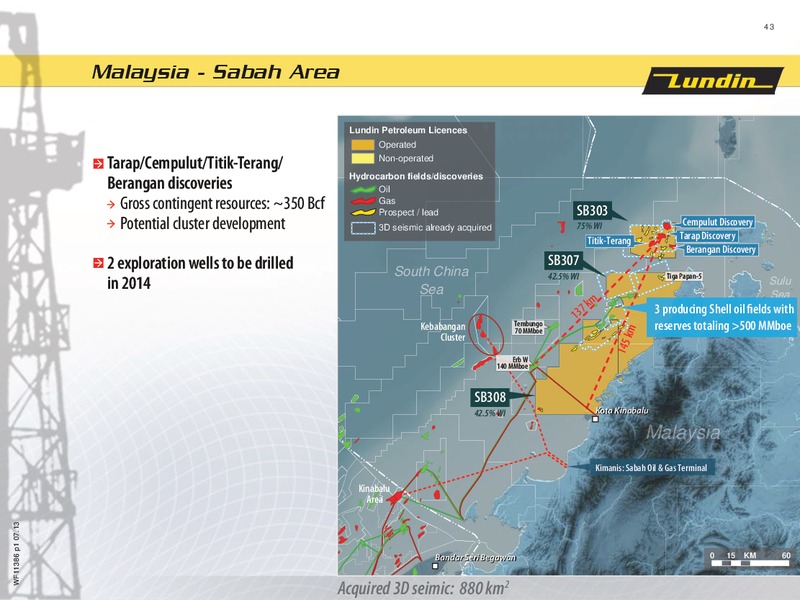 FINANCIAL PRESENTATION – Lundin Petroleum – slide 43