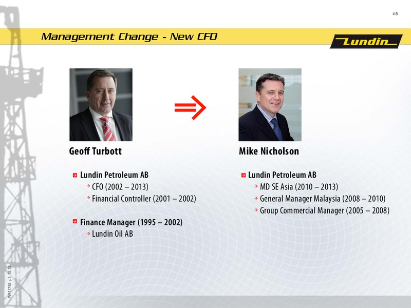 FINANCIAL PRESENTATION – Lundin Petroleum – slide 48