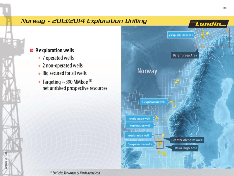 First Nine Months 2013 – Lundin Petroleum – slide 36