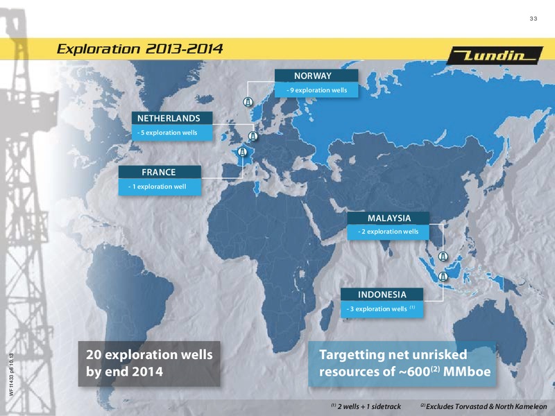 Q3 2013 EARNINGS CALL – Lundin Petroleum – slide 33