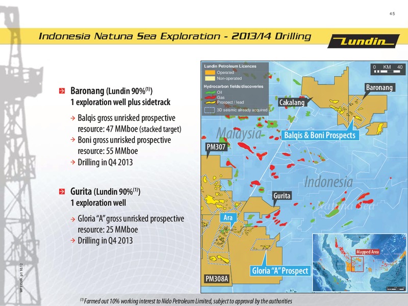 Q3 2013 EARNINGS CALL – Lundin Petroleum – slide 45