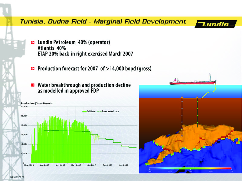 INVESTOR PRESENTATION – Lundin Petroleum – slide 16