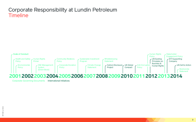 November 2014 Corporate Presentation – Lundin Petroleum – slide 3