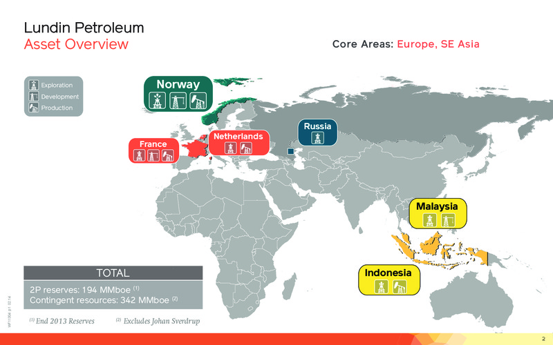 CORPORATE RESPONSIBILITY – Lundin Petroleum – slide 2