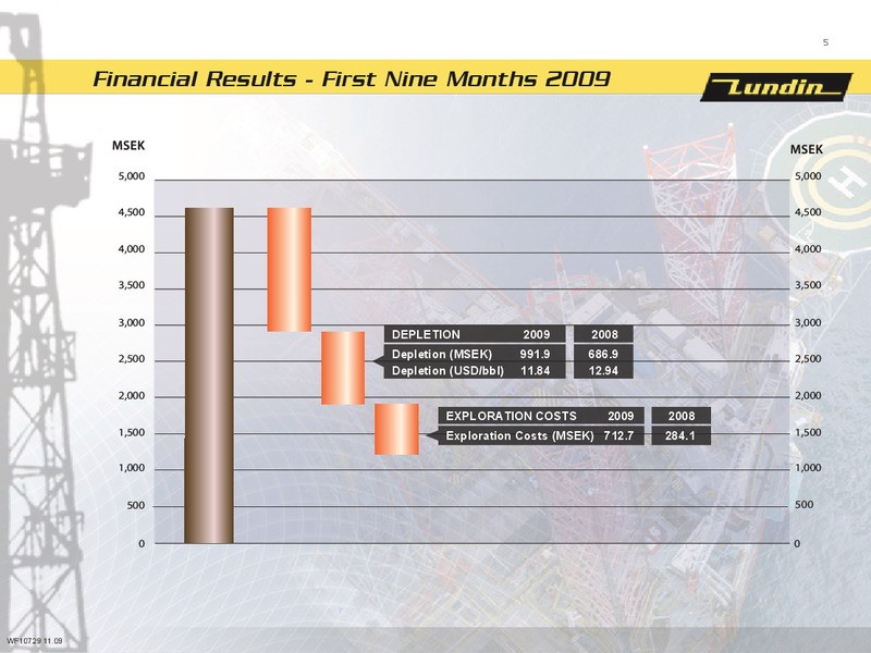 FINANCIAL PRESENTATION   FIRST NINE MONTHS 2009 – Lundin Petroleum – slide 4