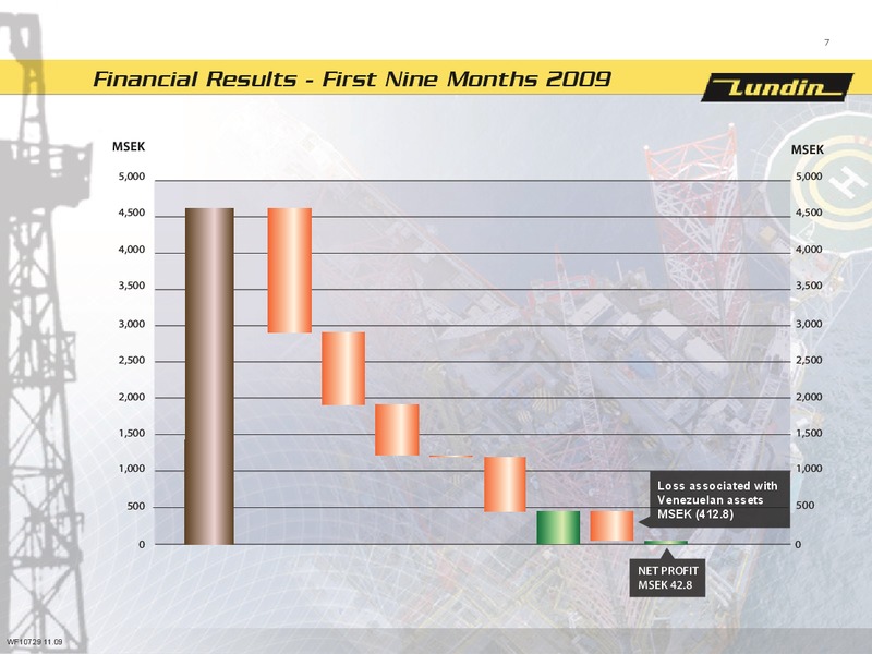FINANCIAL PRESENTATION   FIRST NINE MONTHS 2009 – Lundin Petroleum – slide 6