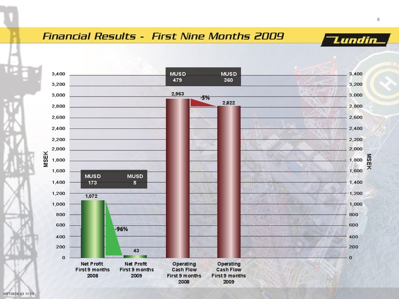 FINANCIAL PRESENTATION   FIRST NINE MONTHS 2009 – Lundin Petroleum – slide 7