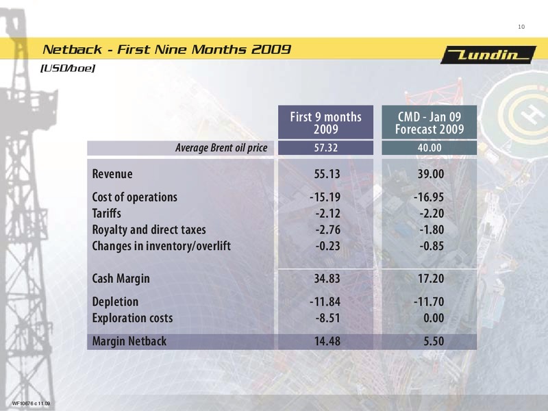 FINANCIAL PRESENTATION   FIRST NINE MONTHS 2009 – Lundin Petroleum – slide 9