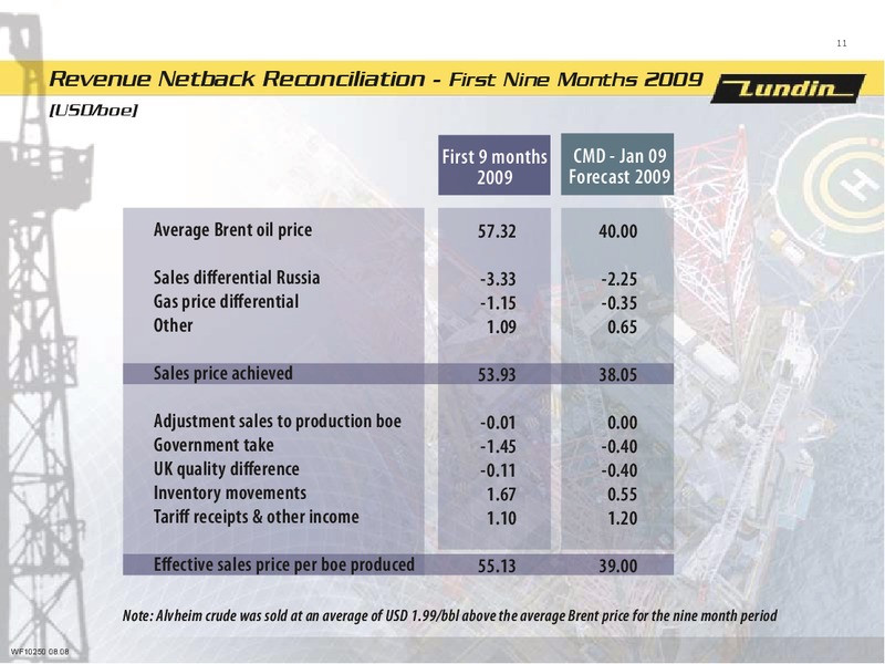 FINANCIAL PRESENTATION   FIRST NINE MONTHS 2009 – Lundin Petroleum – slide 10