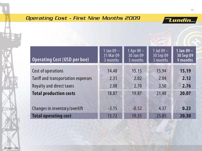 FINANCIAL PRESENTATION   FIRST NINE MONTHS 2009 – Lundin Petroleum – slide 11