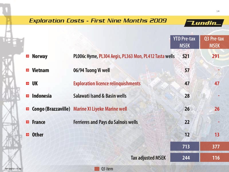 FINANCIAL PRESENTATION   FIRST NINE MONTHS 2009 – Lundin Petroleum – slide 13