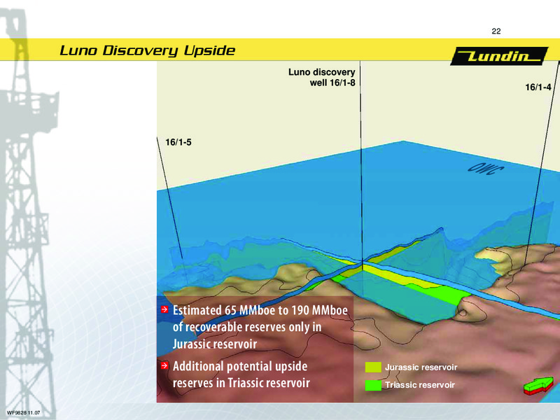 FINANCIAL RESULTS   FIRST NINE MONTHS 2007 – Lundin Petroleum – slide 21