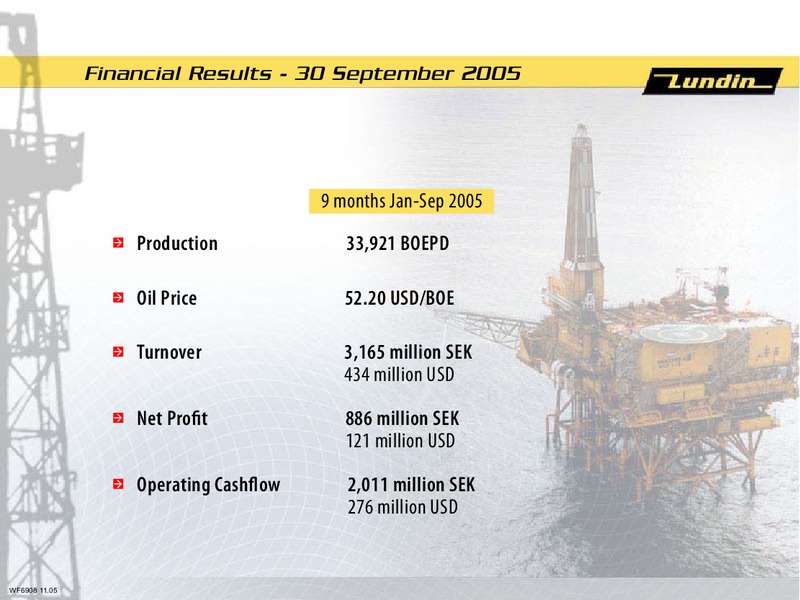 FINANCIAL PRESENTATION – Lundin Petroleum – slide 2