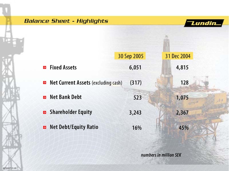 FINANCIAL PRESENTATION – Lundin Petroleum – slide 7