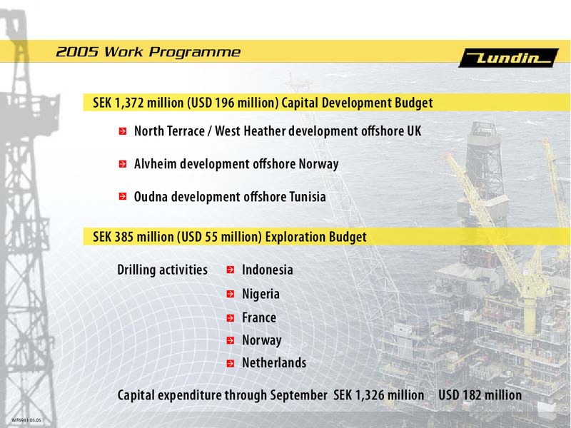 FINANCIAL PRESENTATION – Lundin Petroleum – slide 15