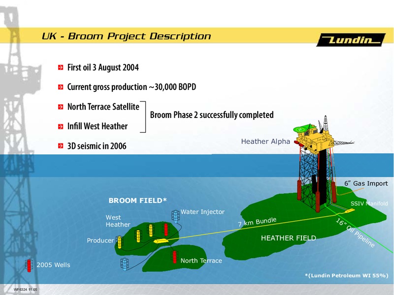 FINANCIAL PRESENTATION – Lundin Petroleum – slide 17