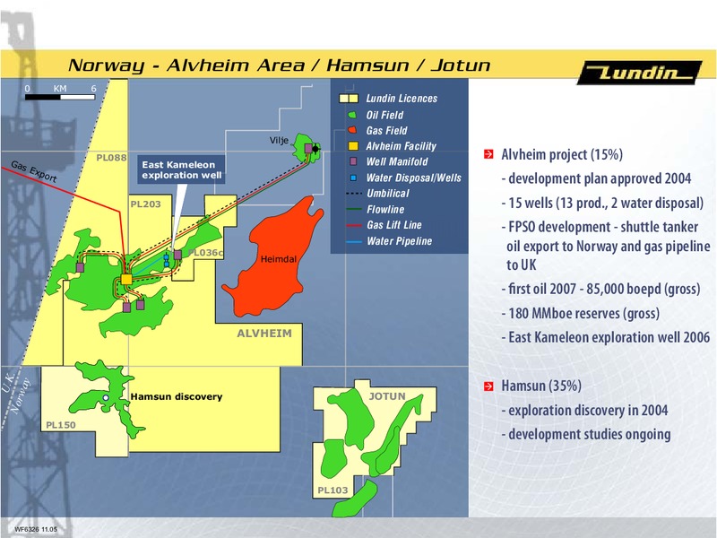 FINANCIAL PRESENTATION – Lundin Petroleum – slide 18