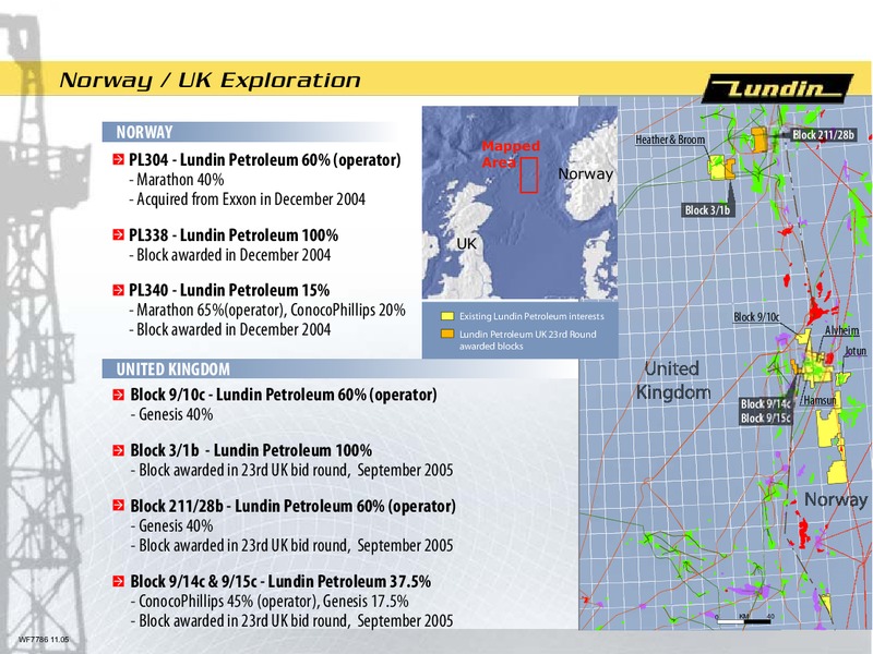 FINANCIAL PRESENTATION – Lundin Petroleum – slide 19