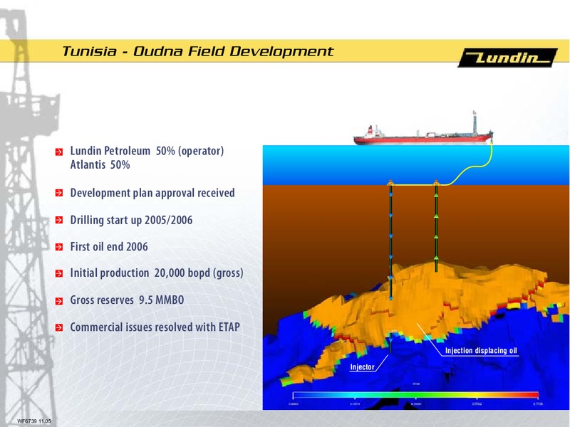 FINANCIAL PRESENTATION – Lundin Petroleum – slide 20