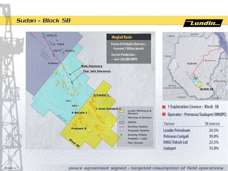 FINANCIAL PRESENTATION – Lundin Petroleum – slide 25