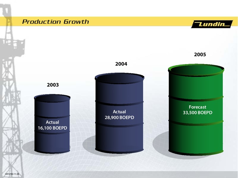 FINANCIAL PRESENTATION – Lundin Petroleum – slide 26