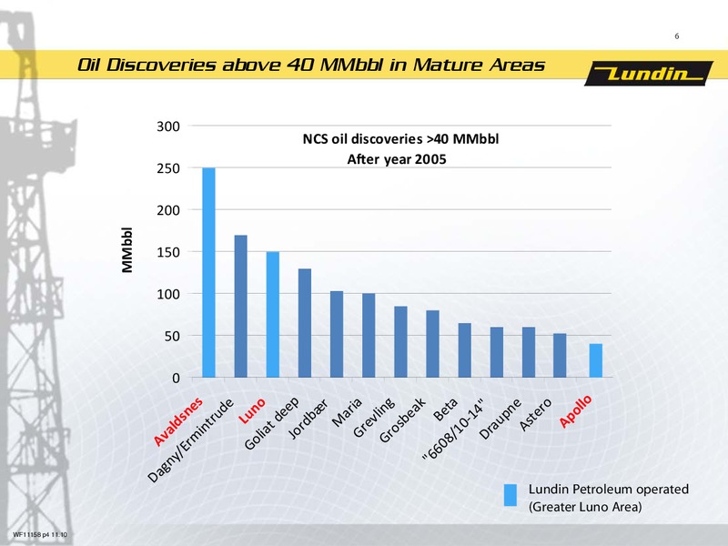 DECEMBER 2010 ANALYST PRESENTATION – Lundin Petroleum – slide 6