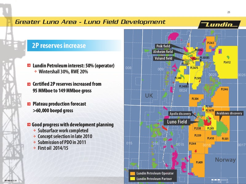 DECEMBER 2010 ANALYST PRESENTATION – Lundin Petroleum – slide 25