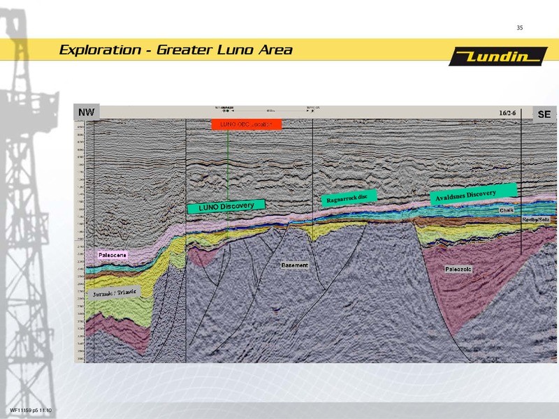 DECEMBER 2010 ANALYST PRESENTATION – Lundin Petroleum – slide 35