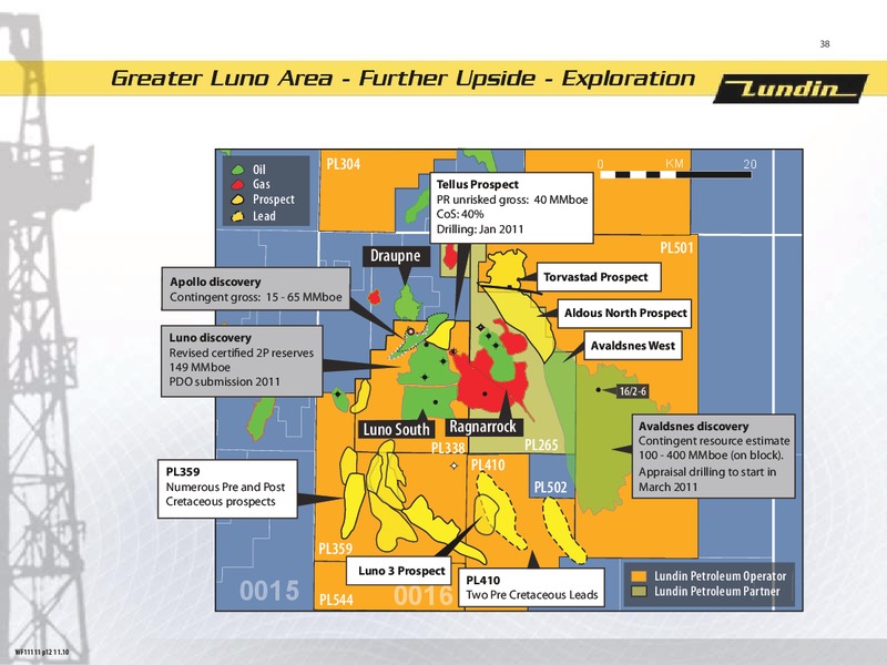 DECEMBER 2010 ANALYST PRESENTATION – Lundin Petroleum – slide 38