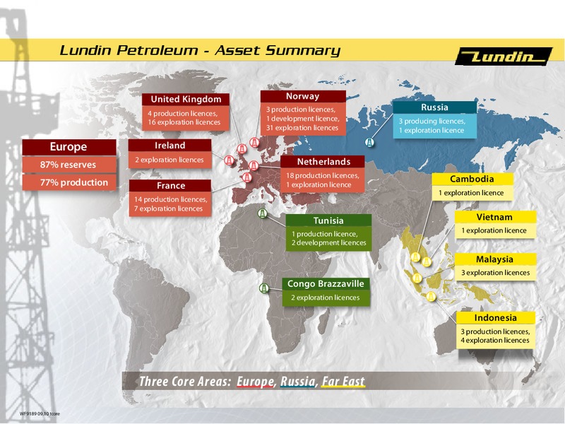 CORPORATE RESPONSIBILITY IN PRACTICE – Lundin Petroleum – slide 4
