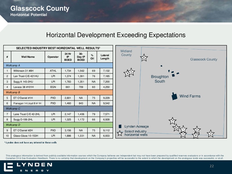 Corporate Presentation – Lynden Energy Corp. – slide 21
