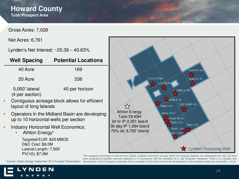 Corporate Presentation – Lynden Energy Corp. – slide 23